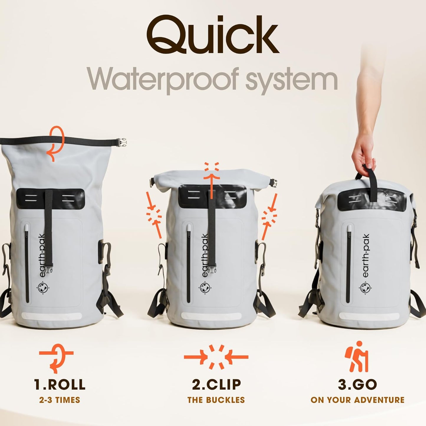 Waterproof Backpack - Heavy Duty Hiking Backpack - Roll-Top Closure Bag - Cushioned Dry Bag Waterproof Phone Case