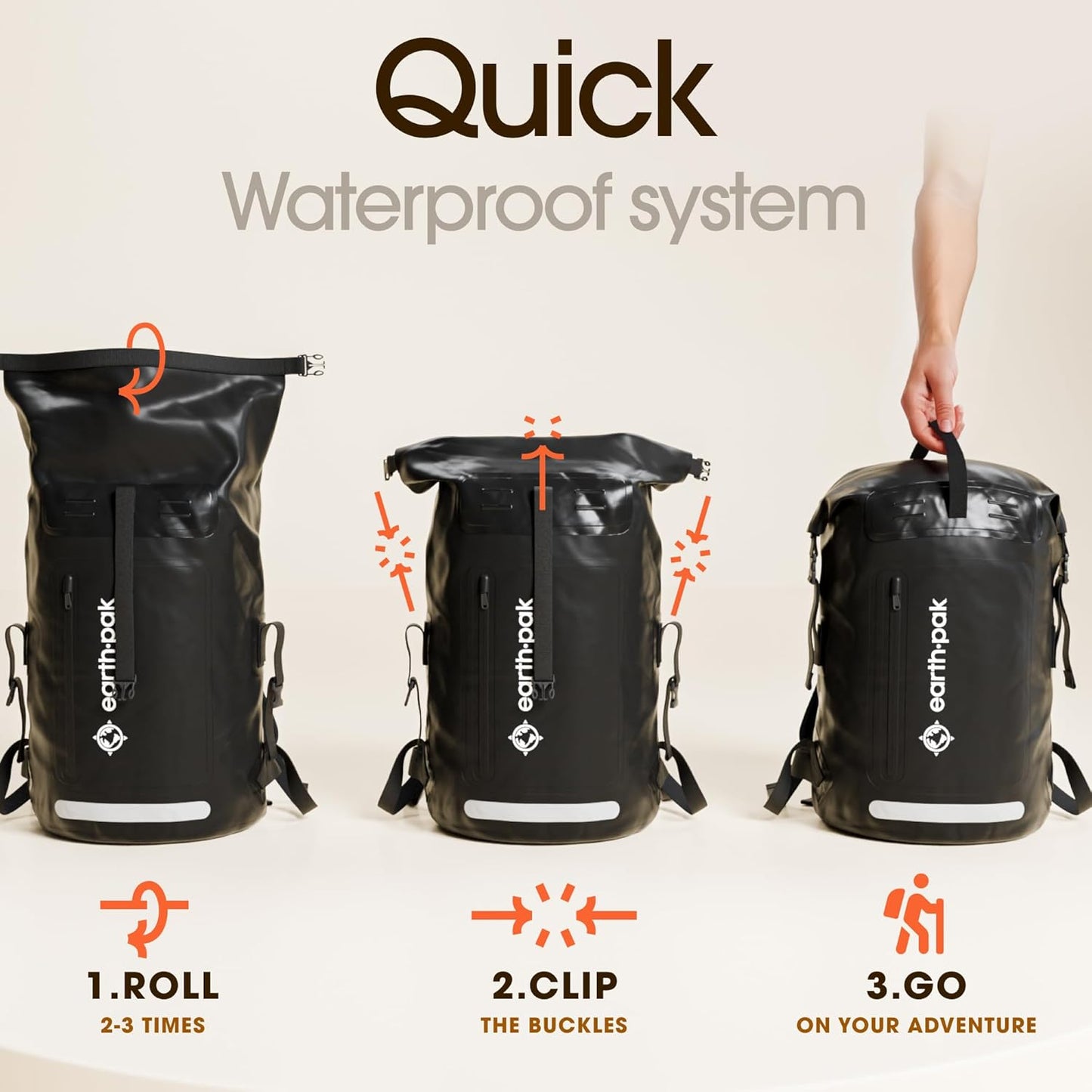 Waterproof Backpack - Heavy Duty Hiking Backpack - Roll-Top Closure Bag - Cushioned Dry Bag Waterproof Phone Case