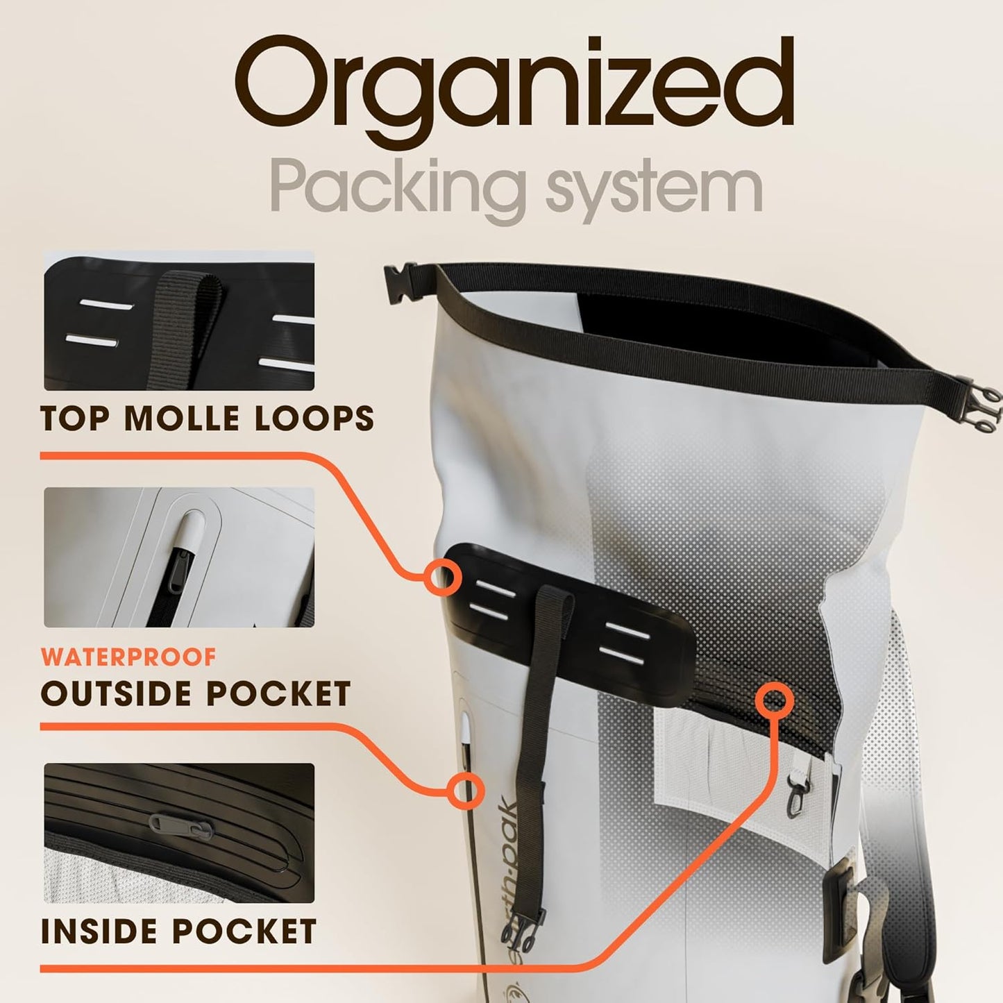 Waterproof Backpack - Heavy Duty Hiking Backpack - Roll-Top Closure Bag - Cushioned Dry Bag Waterproof Phone Case