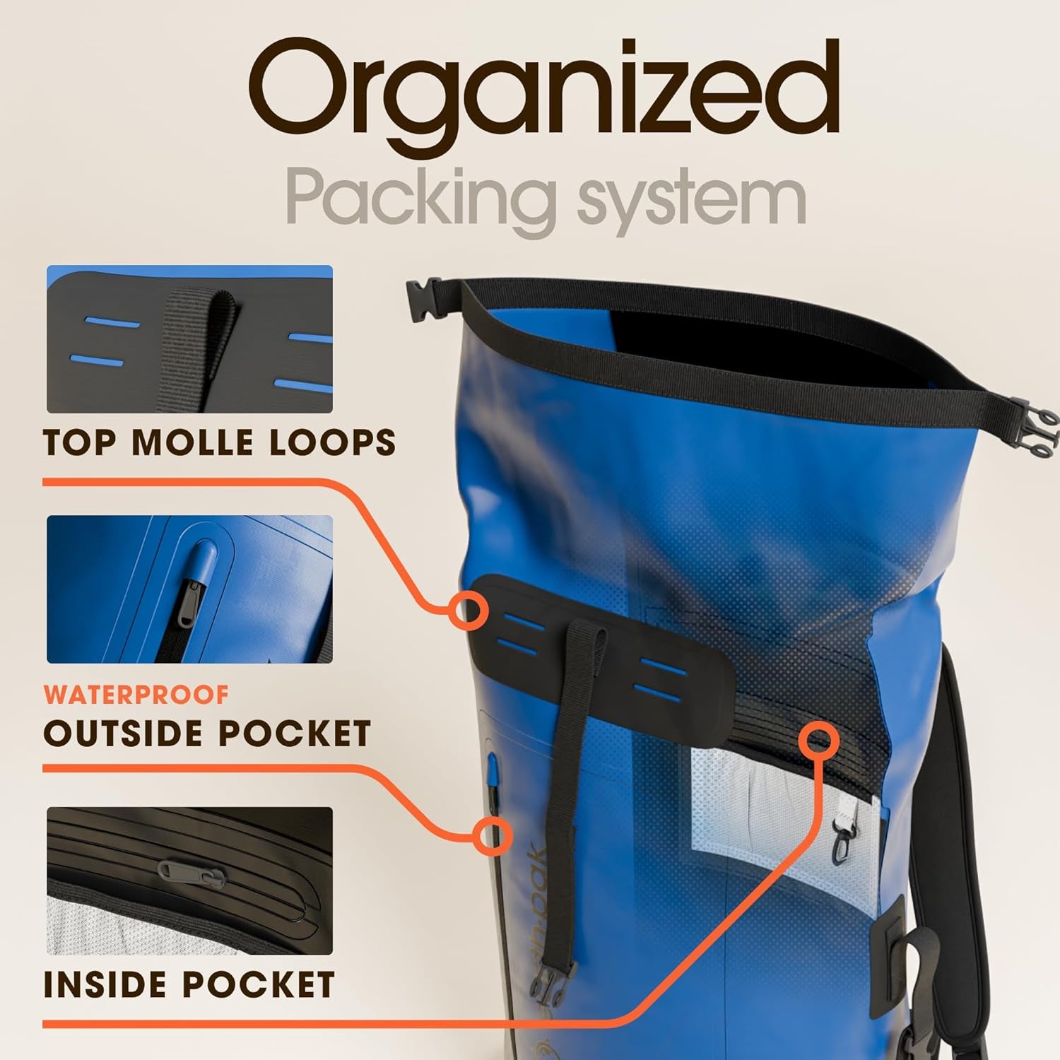 Waterproof Backpack - Heavy Duty Hiking Backpack - Roll-Top Closure Bag - Cushioned Dry Bag Waterproof Phone Case