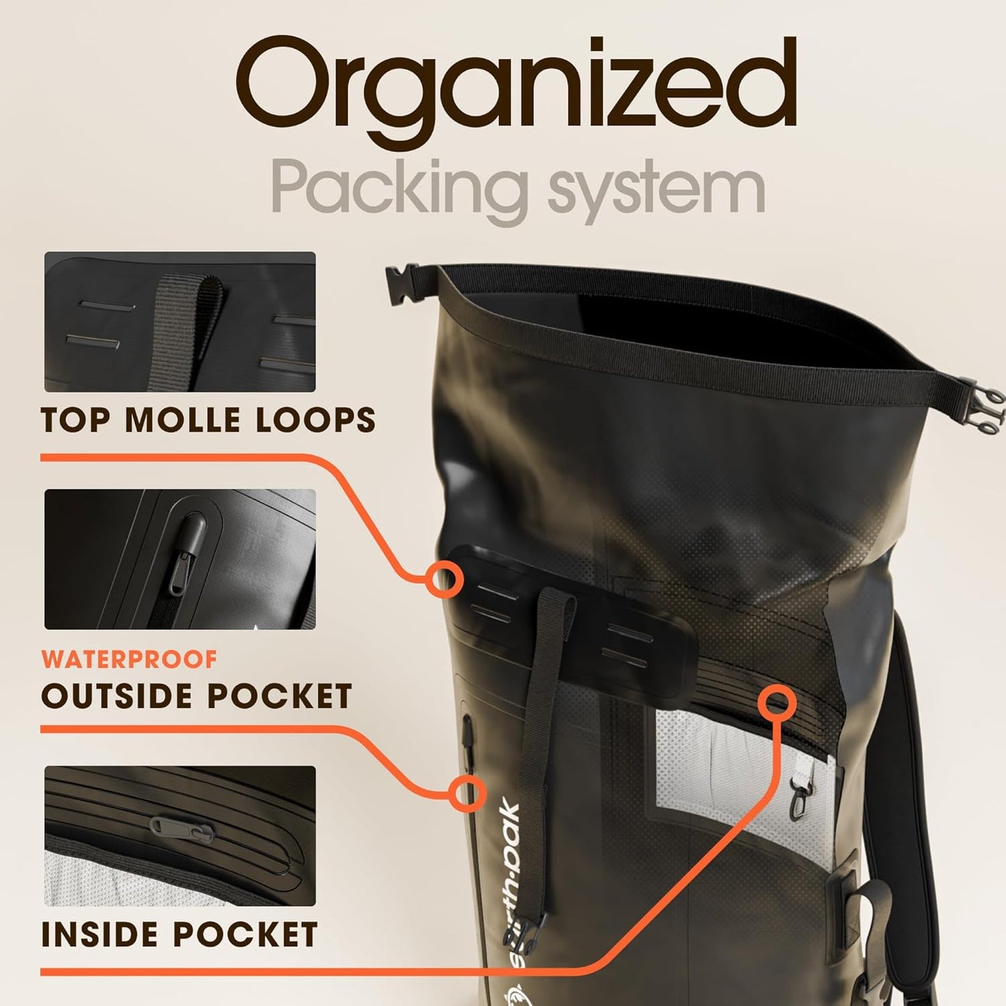 Waterproof Backpack - Heavy Duty Hiking Backpack - Roll-Top Closure Bag - Cushioned Dry Bag Waterproof Phone Case