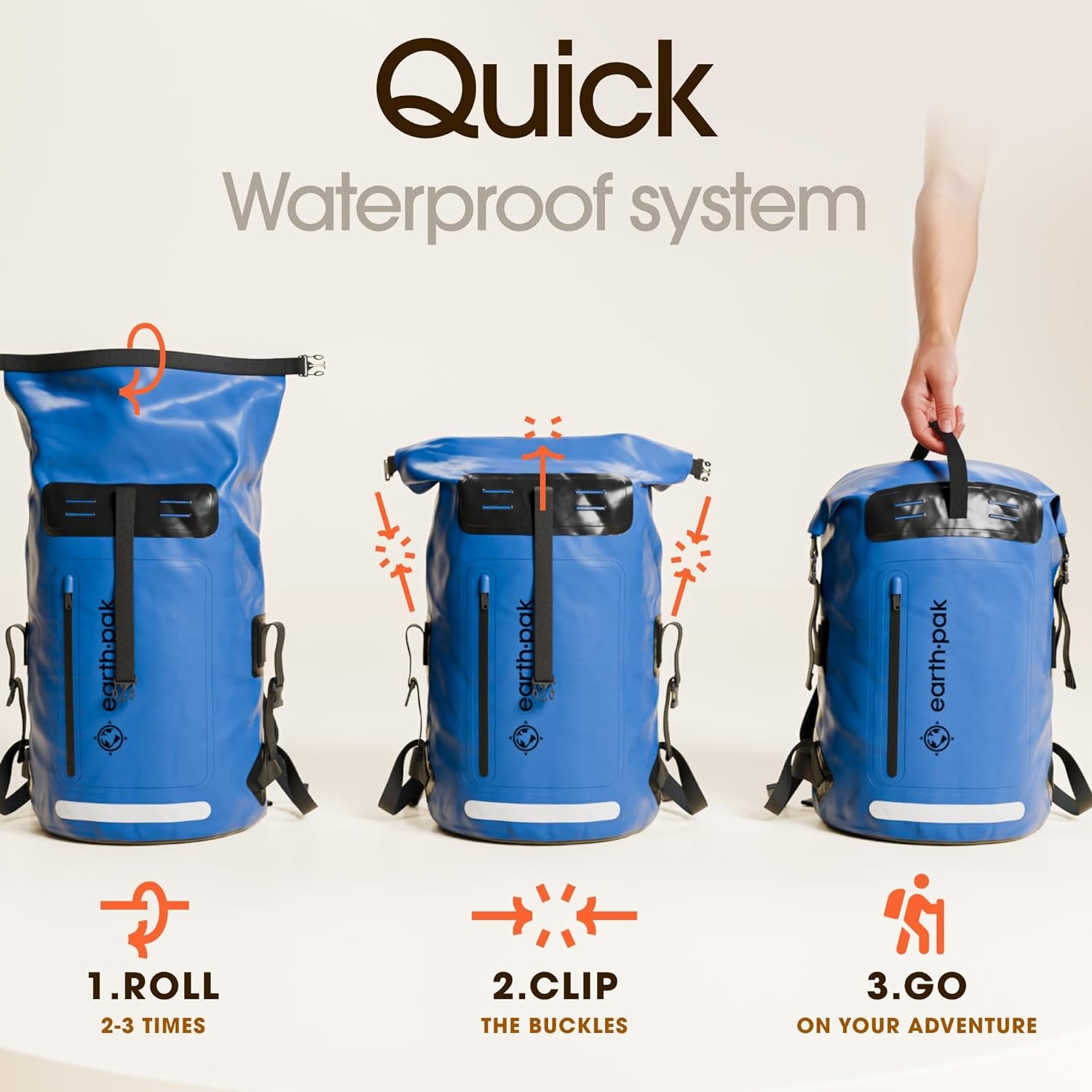 Waterproof Backpack - Heavy Duty Hiking Backpack - Roll-Top Closure Bag - Cushioned Dry Bag Waterproof Phone Case